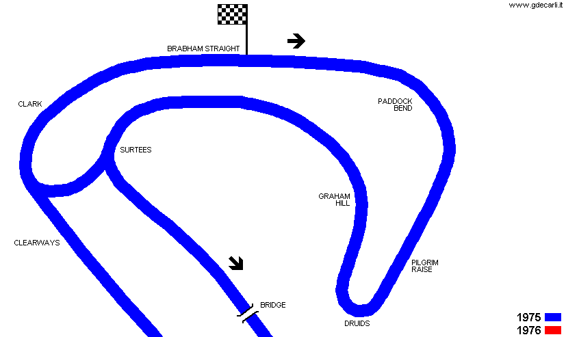 Brands Hatch 1960÷1975 (particolare circuito corto e zona box)